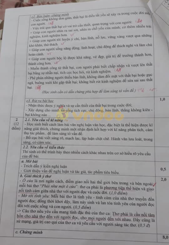 Đề thi chọn học sinh giỏi lớp 9 môn Ngữ văn Phòng GD&ĐT thị xã Quảng Yên năm học 2019 - 2020
