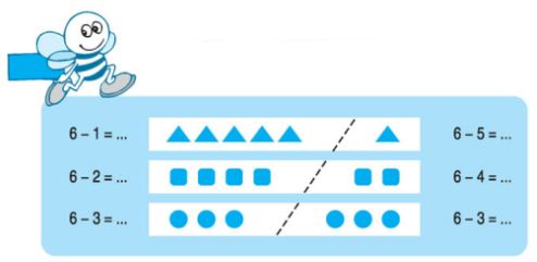 Lý thuyết Toán lớp 1: Phép trừ trong phạm vi 6