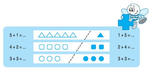 Lý thuyết Toán lớp 1: Phép trừ trong phạm vi 6
