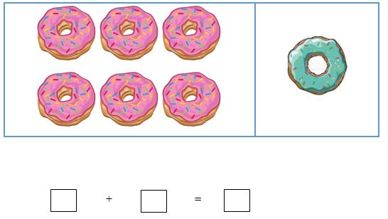 Lý thuyết Toán lớp 1: Phép cộng trong phạm vi 7