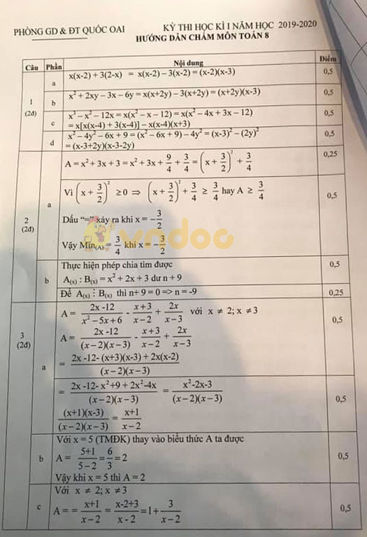 Đề thi học kì 1 lớp 8 môn Toán Phòng GD&ĐT Quốc Oai năm học 2019 - 2020
