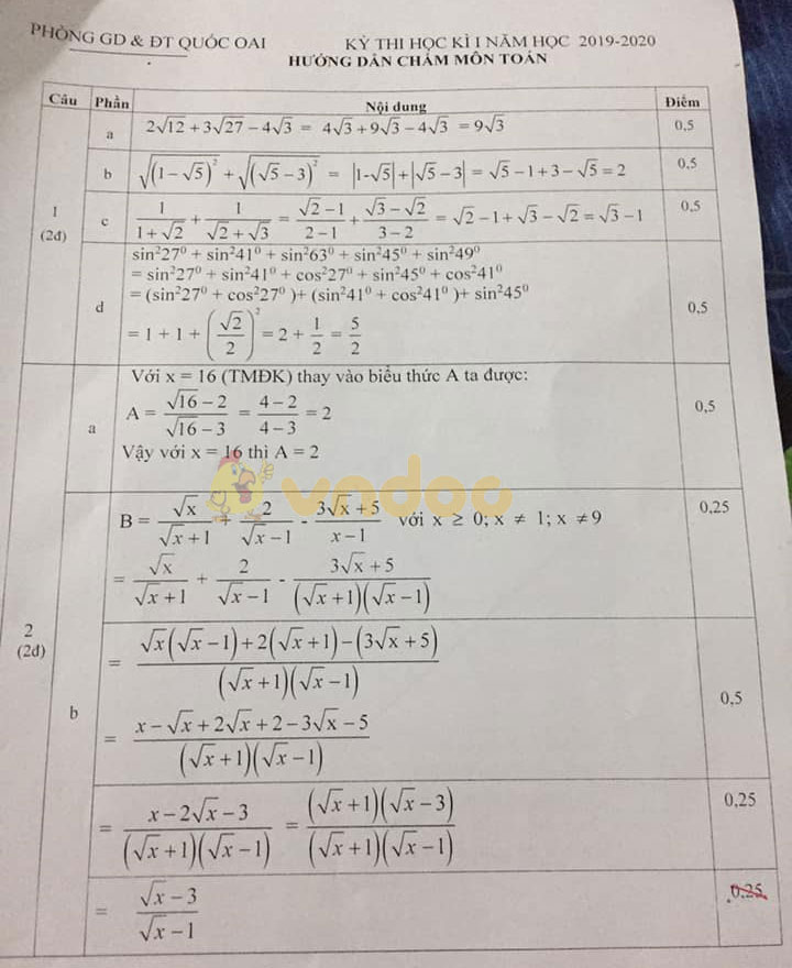Đề thi học kì 1 lớp 9 môn Toán Phòng GD&ĐT Quốc Oai năm học 2019 - 2020