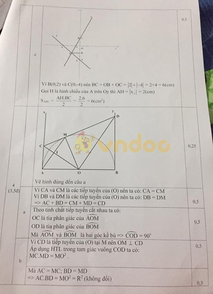 Đề thi học kì 1 lớp 9 môn Toán Phòng GD&ĐT Quốc Oai năm học 2019 - 2020