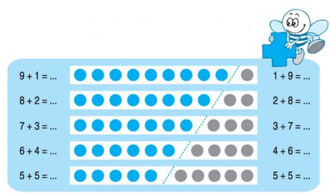 Lý thuyết Toán lớp 1: Phép cộng trong phạm vi 10