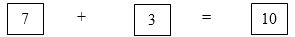 Lý thuyết Toán lớp 1: Phép cộng trong phạm vi 10