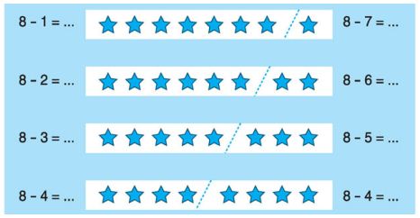 Lý thuyết Toán lớp 1: Phép trừ trong phạm vi 8