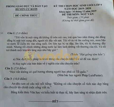 Đề thi học sinh giỏi lớp 9 môn Ngữ văn Phòng GD&ĐT huyện Cư Kuin năm học 2019 - 2020