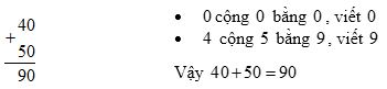 Lý thuyết Toán lớp 1: Cộng các số tròn chục