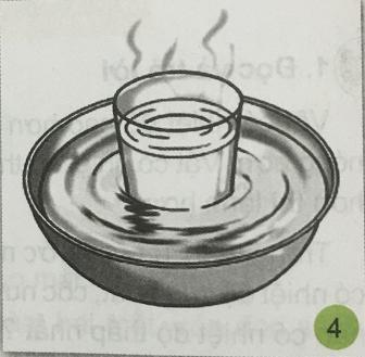 Giải Khoa học lớp 4 VNEN