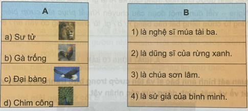 Giải Tiếng việt lớp 4 VNEN: Bài 24C