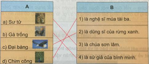 Giải Tiếng việt lớp 4 VNEN: Bài 24C