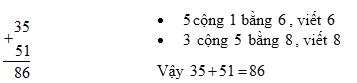 Lý thuyết Toán lớp 1: Phép cộng trong phạm vi 100 (cộng không nhớ)