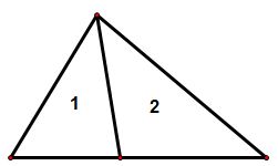 Lý thuyết Toán lớp 2: Bảng cộng