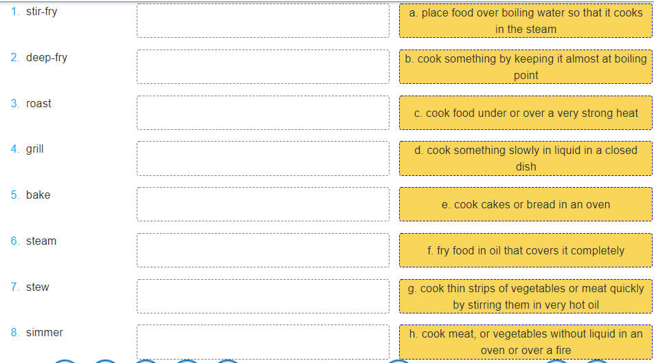 Tiếng Anh 9 Unit 7: A Closer Look 1