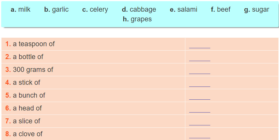 Tiếng Anh 9 Unit 7: A Closer Look 2