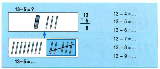 13 trừ đi một số: 13 - 5