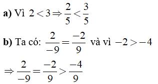 Trắc nghiệm Toán lớp 6: So sánh phân số