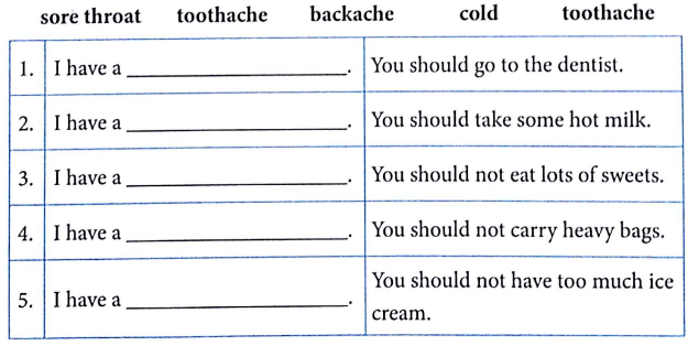 Bài tập ngữ pháp tiếng Anh lớp 5 Unit 11 What's the matter with you?