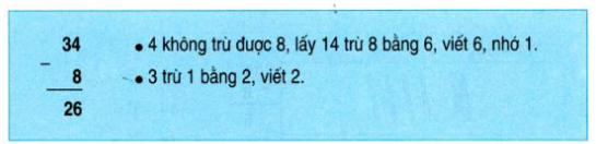 Lý thuyết Toán lớp 2: 14 trừ đi một số: 34 - 8