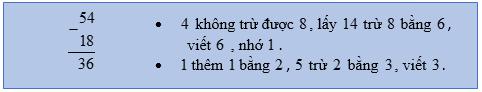 Lý thuyết Toán lớp 2: 54 - 18