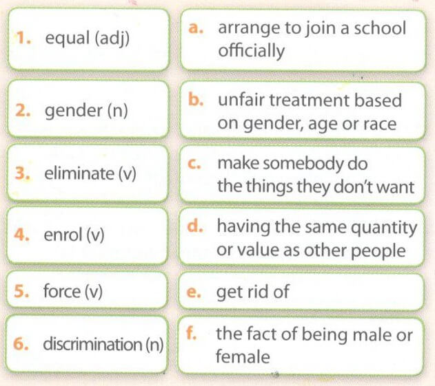 Tiếng Anh 10 Unit 6 Language