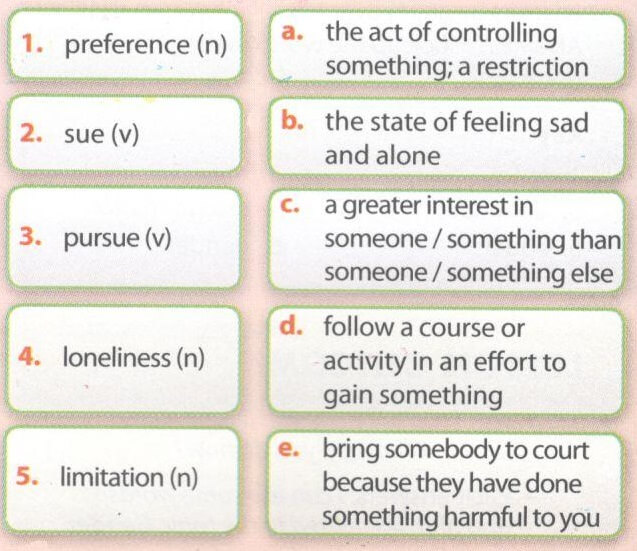 Tiếng Anh 10 Unit 6: Skills