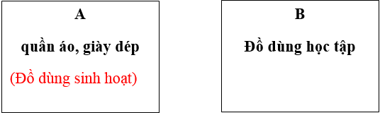 lý thuyết ngữ văn 8