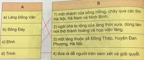 Giải Tiếng việt lớp 5 VNEN: Bài 26B: Hội làng
