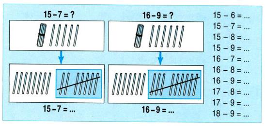 Lý thuyết Toán lớp 2: 15, 16, 17, 18 trừ đi một số