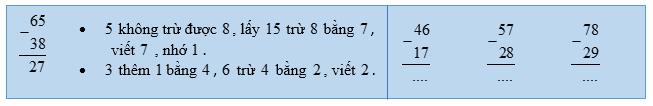 65 - 38; 46 - 17; 57 - 28; 78 - 29