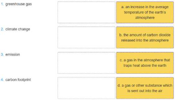 Tiếng Anh 11 Unit 6: Getting started
