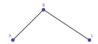Lý thuyết Toán lớp 2: Đường gấp khúc - Độ dài đường gấp khúc