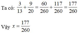 Tính chất cơ bản của phép cộng phân số