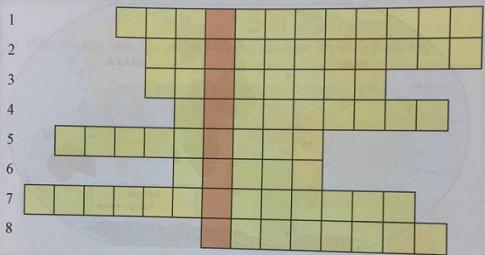 Giải Địa lí lớp 5 VNEN bài 14