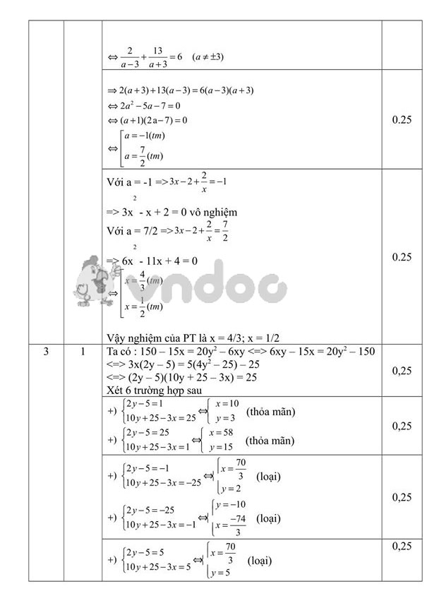 Đề thi học sinh giỏi lớp 9 môn Toán Trường THCS Lai Vu năm học 2019 - 2020 (lần 2)
