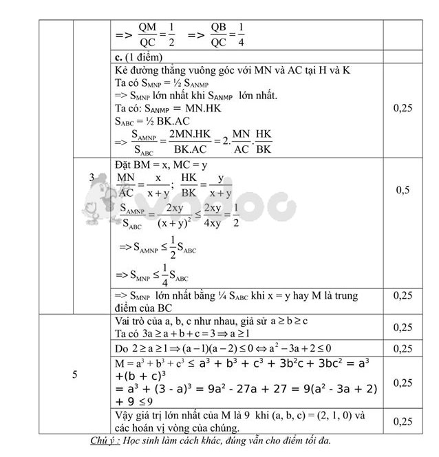 Đề thi học sinh giỏi lớp 9 môn Toán Trường THCS Lai Vu năm học 2019 - 2020 (lần 2)