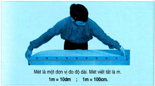 Lý thuyết Toán lớp 2