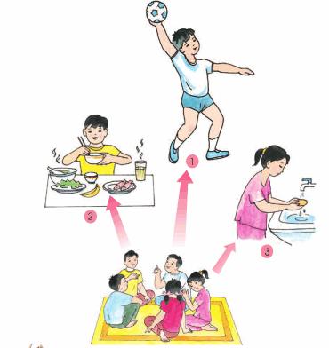 Giải bài tập SGK Tự nhiên và xã hội 2 bài 10: Ôn tập