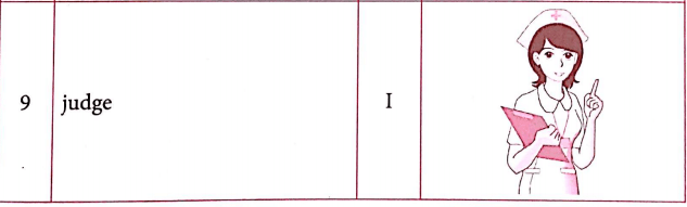 Bài tập từ vựng tiếng Anh lớp 4 Unit 12 What does your father do?