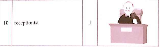 Bài tập từ vựng tiếng Anh lớp 4 Unit 12 What does your father do?