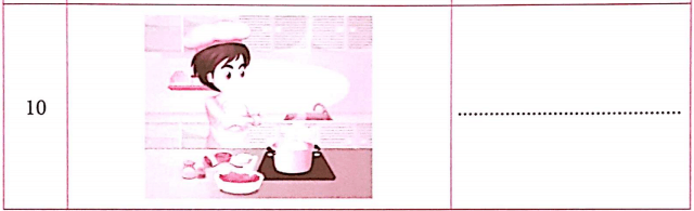 Bài tập từ vựng tiếng Anh lớp 4 Unit 12 What does your father do?