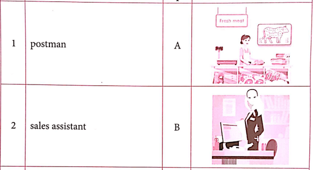 Bài tập từ vựng tiếng Anh lớp 4 Unit 12 What does your father do?