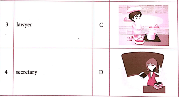 Bài tập từ vựng tiếng Anh lớp 4 Unit 12 What does your father do?