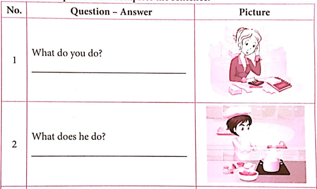 Bài tập ngữ pháp tiếng Anh lớp 4 Unit 12 What does your father do?