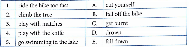 Bài tập từ vựng tiếng Anh lớp 5 Unit 12 Don't ride your bike too fast!