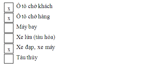 Giải Vở bài tập Tự nhiên và xã hội 2 bài 19