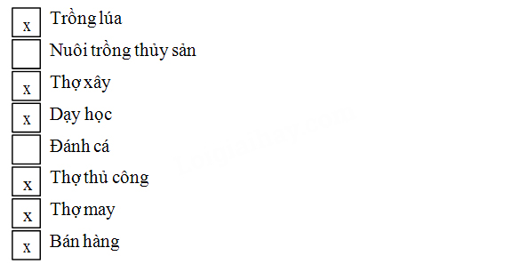 Giải Vở bài tập Tự nhiên và xã hội 2 bài 21, 22