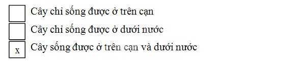 Giải Vở bài tập Tự nhiên và xã hội 2 bài 24 Câu 1