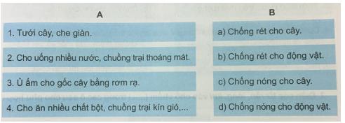 Giải Khoa học lớp 4 VNEN: Nhiệt cần cho sự sống