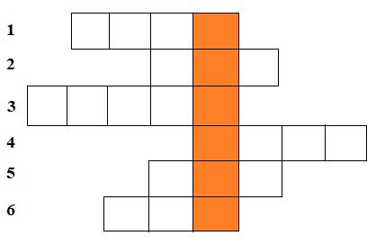 Giải Tiếng việt lớp 4 VNEN: Bài 28B: Ôn tập 2